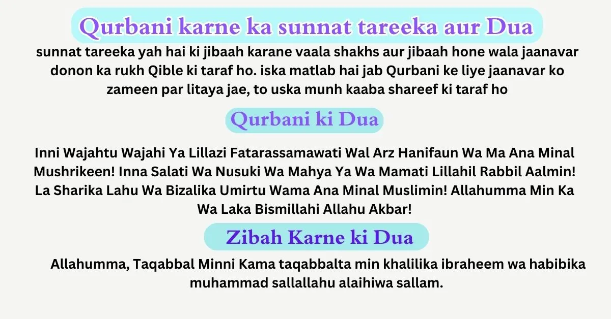 Qurbani ki Dua Janwar Zibah Karne ki Dua
