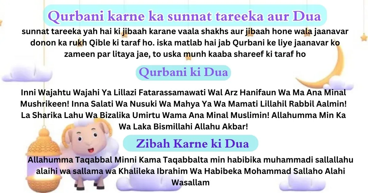 Qurbani ki Dua: Zibah Ki Dua